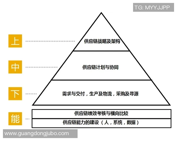 杭州乒乓球队技术变革引发热议探讨新策略与训练方法的创新之路